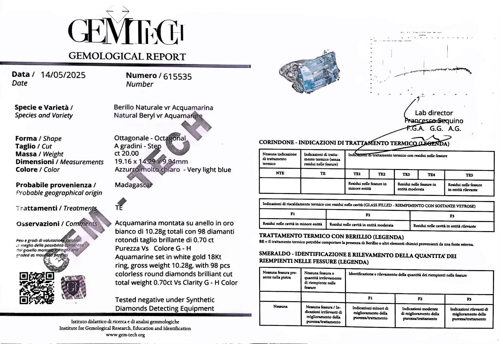 Anello in Oro Bianco 18K con Acquamarina Naturale e Diamanti – Design Fiocco